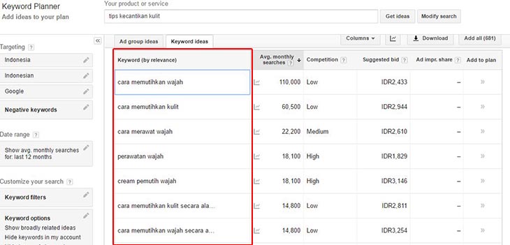 Hasil Keyword Terbaik Untuk Blog