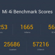 Hasil Benchmark Xiaomi Mi 4i dari GSMArena