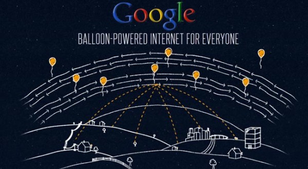 Balon Google Project Loon di Indonesia