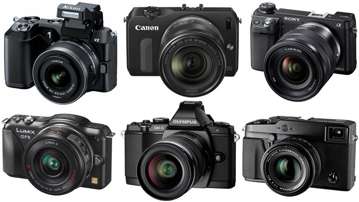 Alasan dan Tips Beli kamera Mirrorless