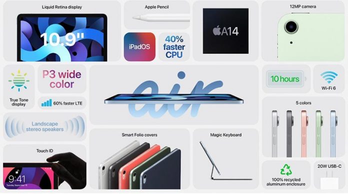 Apple iPad Air 2020: Cukup Menggoda?